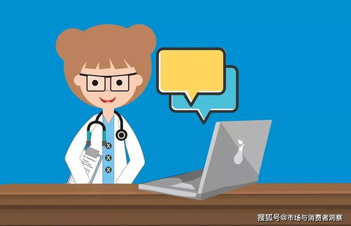 互聯網醫療健康市場規模不斷擴大,截至2020年達到1961億元