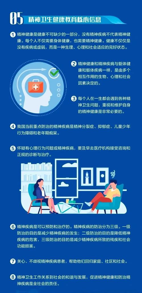 2 3 健康服務包 健康教育核心信息